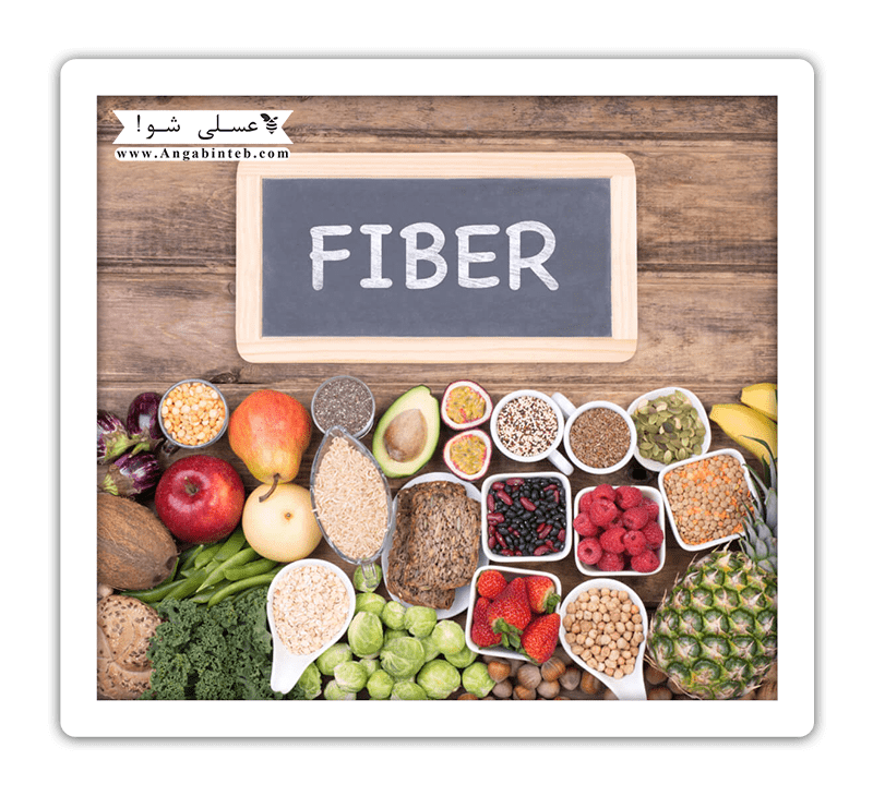 PregnancyDiet-Fiber-min