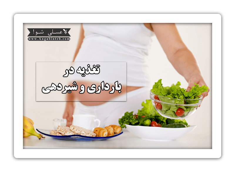 PregnancyDiet-Title-min