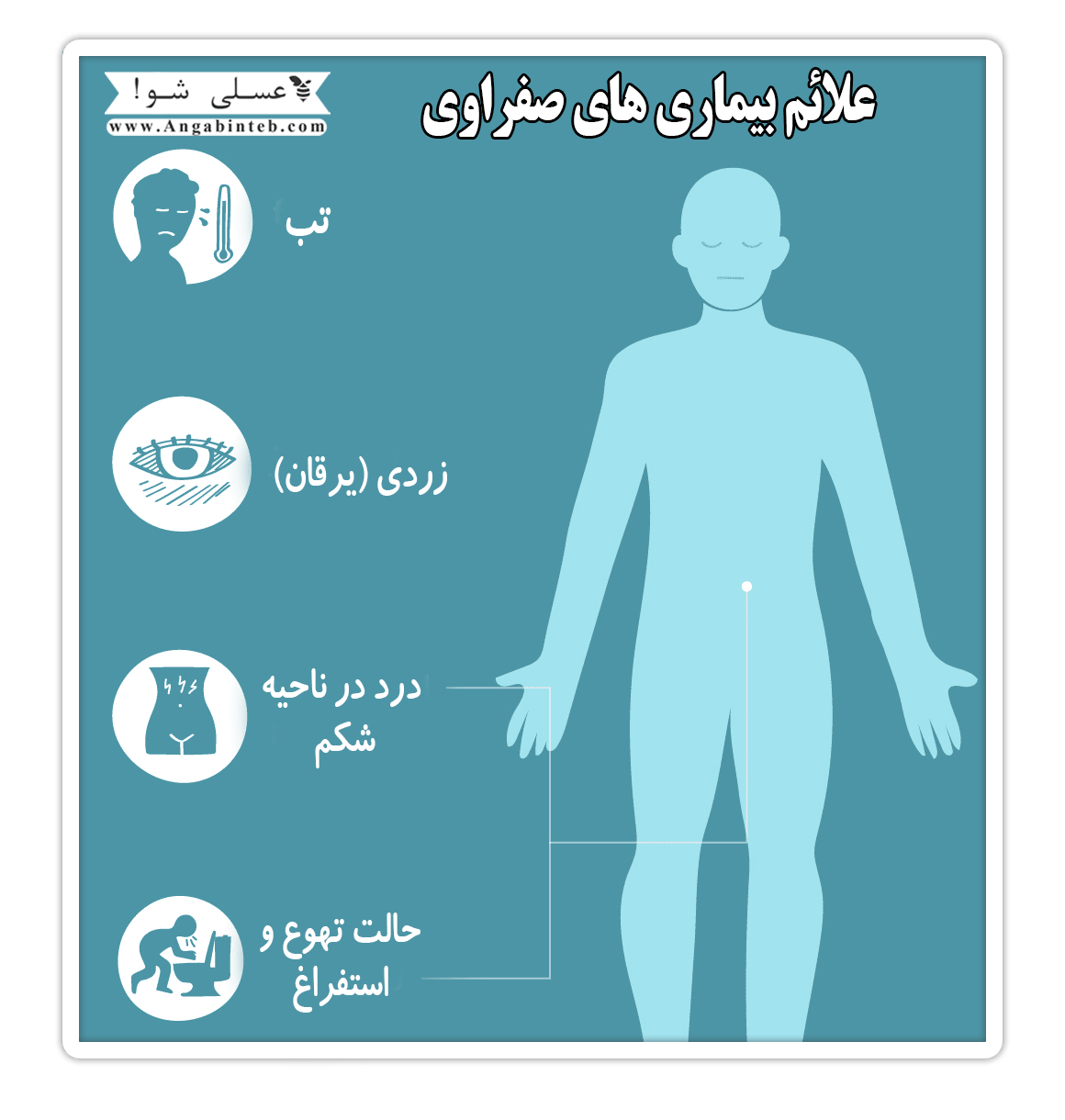 علائم بیماری صفراوی