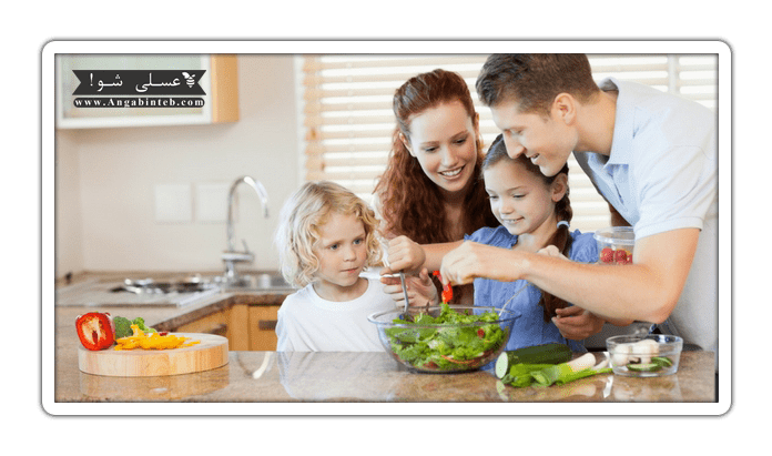 Encourage-Kids-to-Develop-Healthy-Eating-Habits-FB-min