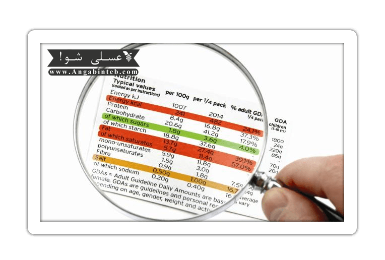 Food%20labels-3-min.png