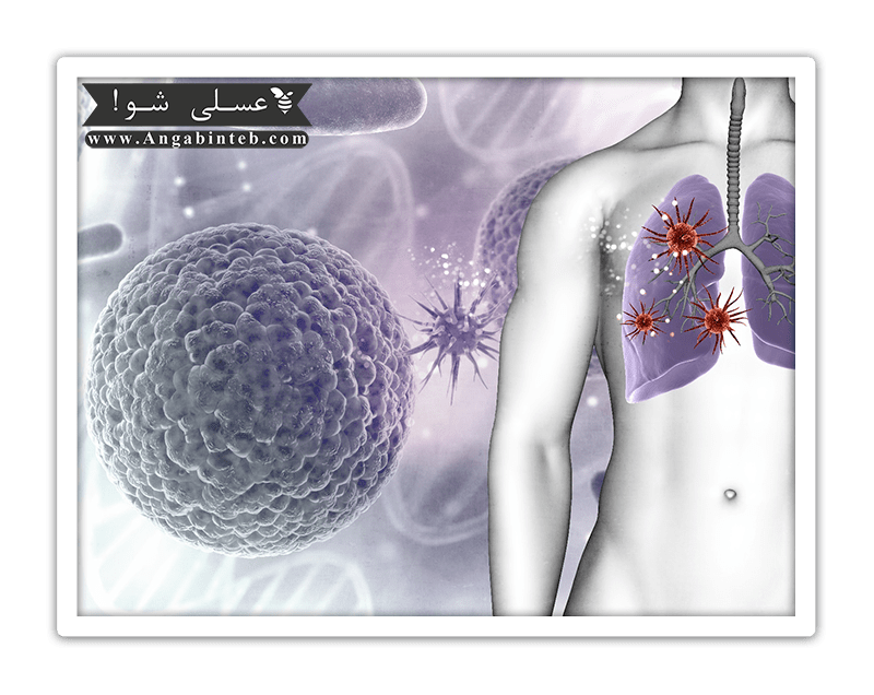 Cancer-Types-min