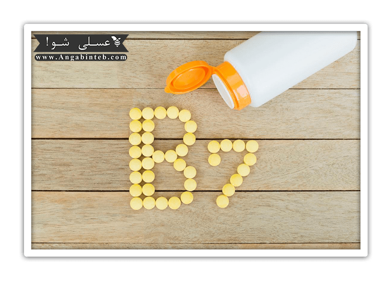 VitaminB7-Dosage-min