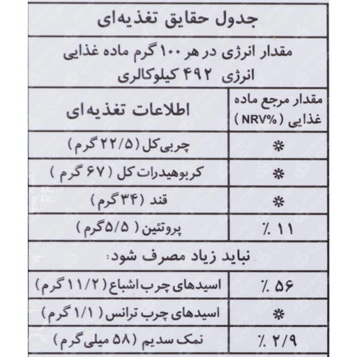 برچسب خوانی مواد غذایی