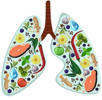 Nutrition in Lung Disease